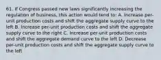 61. If Congress passed new laws significantly increasing the regulation of business, this action would tend to: A. Increase per-unit production costs and shift the aggregate supply curve to the left B. Increase per-unit production costs and shift the aggregate supply curve to the right C. Increase per-unit production costs and shift the aggregate demand curve to the left D. Decrease per-unit production costs and shift the aggregate supply curve to the left