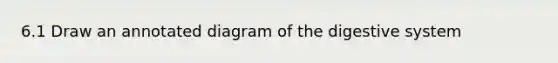 6.1 Draw an annotated diagram of the digestive system