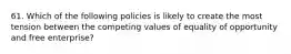 61. Which of the following policies is likely to create the most tension between the competing values of equality of opportunity and free enterprise?