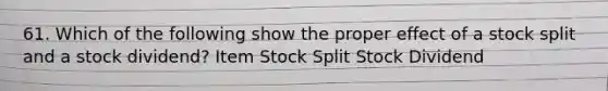 61. Which of the following show the proper effect of a stock split and a stock dividend? Item Stock Split Stock Dividend