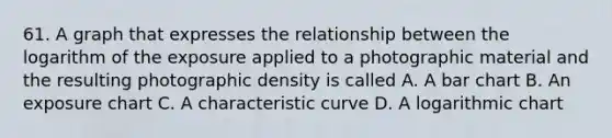 61. A graph that expresses the relationship between the logarithm of the exposure applied to a photographic material and the resulting photographic density is called A. A bar chart B. An exposure chart C. A characteristic curve D. A logarithmic chart