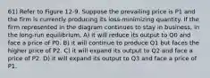 61) Refer to Figure 12-9. Suppose the prevailing price is P1 and the firm is currently producing its loss-minimizing quantity. If the firm represented in the diagram continues to stay in business, in the long-run equilibrium, A) it will reduce its output to Q0 and face a price of P0. B) it will continue to produce Q1 but faces the higher price of P2. C) it will expand its output to Q2 and face a price of P2. D) it will expand its output to Q3 and face a price of P1.