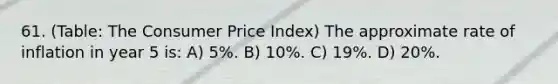 61. (Table: The Consumer Price Index) The approximate rate of inflation in year 5 is: A) 5%. B) 10%. C) 19%. D) 20%.