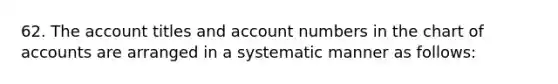 62. The account titles and account numbers in the chart of accounts are arranged in a systematic manner as follows: