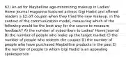 62) An ad for Maybelline age-minimizing makeup in Ladies' Home Journal magazine featured actress Gigi Hadid and offered readers a 2-off coupon when they tried the new makeup. In the context of the communication model, measuring which of the following would be the best way for the source to measure feedback? A) the number of subscribers to Ladies' Home Journal B) the number of people who make up the target market C) the number of people who redeem the coupon D) the number of people who have purchased Maybelline products in the past E) the number of people to whom Gigi Hadid is an appealing spokesperson