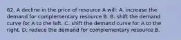 62. A decline in the price of resource A will: A. increase the demand for complementary resource B. B. shift the demand curve for A to the left. C. shift the demand curve for A to the right. D. reduce the demand for complementary resource B.