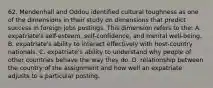 62. Mendenhall and Oddou identified cultural toughness as one of the dimensions in their study on dimensions that predict success in foreign jobs postings. This dimension refers to the: A. expatriate's self-esteem, self-confidence, and mental well-being. B. expatriate's ability to interact effectively with host-country nationals. C. expatriate's ability to understand why people of other countries behave the way they do. D. relationship between the country of the assignment and how well an expatriate adjusts to a particular posting.