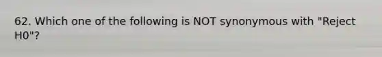 62. Which one of the following is NOT synonymous with "Reject H0"?