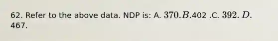 62. Refer to the above data. NDP is: A. 370. B.402 .C. 392 .D.467.