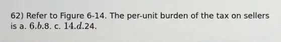 62) Refer to Figure 6-14. The per-unit burden of the tax on sellers is a. 6. b.8. c. 14. d.24.