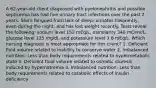 A 62-year-old client diagnosed with pyelonephritis and possible septicemia has had five urinary tract infections over the past 2 years. She's fatigued from lack of sleep; urinates frequently, even during the night; and has lost weight recently. Tests reveal the following: sodium level 152 mEq/L, osmolarity 340 mOsm/L, glucose level 125 mg/dl, and potassium level 3.8 mEq/L. Which nursing diagnosis is most appropriate for this client? 1. Deficient fluid volume related to inability to conserve water 2. Imbalanced nutrition: Less than body requirements related to hypermetabolic state 3. Deficient fluid volume related to osmotic diuresis induced by hypernatremia 4. Imbalanced nutrition: Less than body requirements related to catabolic effects of insulin deficiency