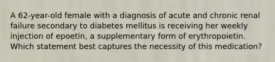 A 62-year-old female with a diagnosis of acute and chronic renal failure secondary to diabetes mellitus is receiving her weekly injection of epoetin, a supplementary form of erythropoietin. Which statement best captures the necessity of this medication?