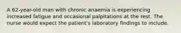 A 62-year-old man with chronic anaemia is experiencing increased fatigue and occasional palpitations at the rest. The nurse would expect the patient's laboratory findings to include.