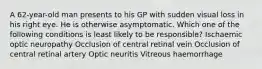 A 62-year-old man presents to his GP with sudden visual loss in his right eye. He is otherwise asymptomatic. Which one of the following conditions is least likely to be responsible? Ischaemic optic neuropathy Occlusion of central retinal vein Occlusion of central retinal artery Optic neuritis Vitreous haemorrhage