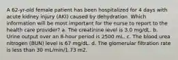 A 62-yr-old female patient has been hospitalized for 4 days with acute kidney injury (AKI) caused by dehydration. Which information will be most important for the nurse to report to the health care provider? a. The creatinine level is 3.0 mg/dL. b. Urine output over an 8-hour period is 2500 mL. c. The blood urea nitrogen (BUN) level is 67 mg/dL. d. The glomerular filtration rate is less than 30 mL/min/1.73 m2.