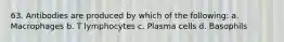 63. Antibodies are produced by which of the following: a. Macrophages b. T lymphocytes c. Plasma cells d. Basophils