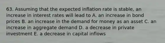 63. Assuming that the expected inflation rate is stable, an increase in interest rates will lead to A. an increase in bond prices B. an increase in the demand for money as an asset C. an increase in aggregate demand D. a decrease in private investment E. a decrease in capital inflows