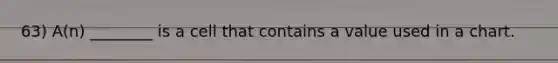 63) A(n) ________ is a cell that contains a value used in a chart.