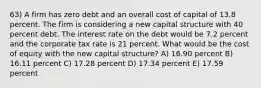 63) A firm has zero debt and an overall cost of capital of 13.8 percent. The firm is considering a new capital structure with 40 percent debt. The interest rate on the debt would be 7.2 percent and the corporate tax rate is 21 percent. What would be the cost of equity with the new capital structure? A) 16.90 percent B) 16.11 percent C) 17.28 percent D) 17.34 percent E) 17.59 percent