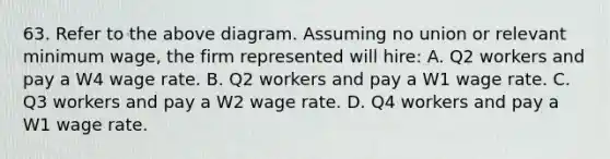 63. Refer to the above diagram. Assuming no union or relevant minimum wage, the firm represented will hire: A. Q2 workers and pay a W4 wage rate. B. Q2 workers and pay a W1 wage rate. C. Q3 workers and pay a W2 wage rate. D. Q4 workers and pay a W1 wage rate.