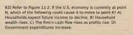 63) Refer to Figure 12-2. If the U.S. economy is currently at point N, which of the following could cause it to move to point K? A) Households expect future income to decline. B) Household wealth rises. C) The firm's cash flow rises as profits rise. D) Government expenditures increase.