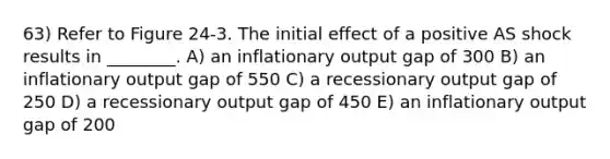 63) Refer to Figure 24-3. The initial effect of a positive AS shock results in ________. A) an inflationary output gap of 300 B) an inflationary output gap of 550 C) a recessionary output gap of 250 D) a recessionary output gap of 450 E) an inflationary output gap of 200