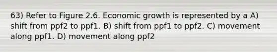 63) Refer to Figure 2.6. Economic growth is represented by a A) shift from ppf2 to ppf1. B) shift from ppf1 to ppf2. C) movement along ppf1. D) movement along ppf2