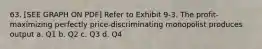 63. [SEE GRAPH ON PDF] Refer to Exhibit 9-3. The profit-maximizing perfectly price-discriminating monopolist produces output a. Q1 b. Q2 c. Q3 d. Q4