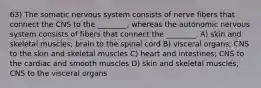 63) The somatic nervous system consists of nerve fibers that connect the CNS to the ________, whereas the autonomic nervous system consists of fibers that connect the ________. A) skin and skeletal muscles; brain to the spinal cord B) visceral organs; CNS to the skin and skeletal muscles C) heart and intestines; CNS to the cardiac and smooth muscles D) skin and skeletal muscles; CNS to the visceral organs