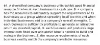 64. A diversified company's business units exhibit good financial resource fit when A. each business is a cash cow. B. a company has the resources to adequately support the requirements of its businesses as a group without spreading itself too thin and when individual businesses add to a company's overall strengths. C. each business is sufficiently profitable to generate an attractive return on invested capital. D. each business unit produces large internal cash flows over and above what is needed to build and maintain the business. E. the resource requirements of each business exactly match the company's available resources.