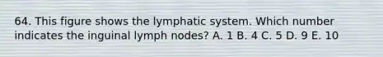 64. This figure shows the lymphatic system. Which number indicates the inguinal lymph nodes? A. 1 B. 4 C. 5 D. 9 E. 10