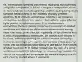 64. Which of the following statements regarding multidomestic and global competition is false? A. In global competition, rivals vie for worldwide market leadership and the leading competitors compete head-to-head in the markets of many different countries. B. In globally competitive industries, a company's competitive position in one country both affects and is affected by its position in other countries. C. In multidomestic competition, there is greater cross-country variation in market conditions and the nature of the competitive contest among rivals than tends to be the case in globally competitive markets. D. With multidomestic competition, the competitive contest is localized, with rivals battling for national market leadership; moreover, winning in one country market does not necessarily signal that a company has the ability to fare well in the markets of other countries. E. In global competition, the size of a firm's worldwide competitive advantage (or disadvantage) equals the sum of the competitive advantages (or disadvantages) it has in each country market where it competes.