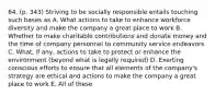 64. (p. 343) Striving to be socially responsible entails touching such bases as A. What actions to take to enhance workforce diversity and make the company a great place to work B. Whether to make charitable contributions and donate money and the time of company personnel to community service endeavors C. What, if any, actions to take to protect or enhance the environment (beyond what is legally required) D. Exerting conscious efforts to ensure that all elements of the company's strategy are ethical and actions to make the company a great place to work E. All of these