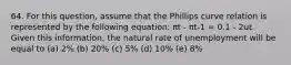 64. For this question, assume that the Phillips curve relation is represented by the following equation: πt - πt-1 = 0.1 - 2ut. Given this information, the natural rate of unemployment will be equal to (a) 2% (b) 20% (c) 5% (d) 10% (e) 8%