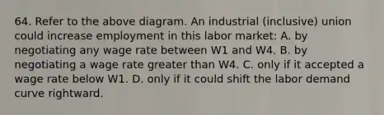 64. Refer to the above diagram. An industrial (inclusive) union could increase employment in this labor market: A. by negotiating any wage rate between W1 and W4. B. by negotiating a wage rate greater than W4. C. only if it accepted a wage rate below W1. D. only if it could shift the labor demand curve rightward.