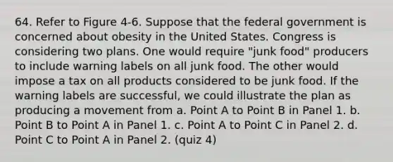 64. Refer to Figure 4-6. Suppose that the federal government is concerned about obesity in the United States. Congress is considering two plans. One would require "junk food" producers to include warning labels on all junk food. The other would impose a tax on all products considered to be junk food. If the warning labels are successful, we could illustrate the plan as producing a movement from a. Point A to Point B in Panel 1. b. Point B to Point A in Panel 1. c. Point A to Point C in Panel 2. d. Point C to Point A in Panel 2. (quiz 4)