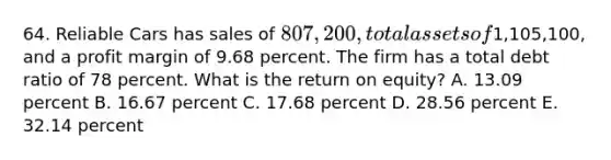 64. Reliable Cars has sales of 807,200, total assets of1,105,100, and a profit margin of 9.68 percent. The firm has a total debt ratio of 78 percent. What is the return on equity? A. 13.09 percent B. 16.67 percent C. 17.68 percent D. 28.56 percent E. 32.14 percent