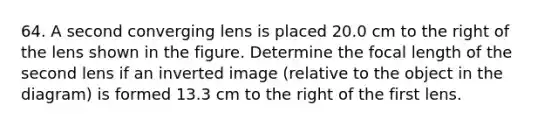 64. A second converging lens is placed 20.0 cm to the right of the lens shown in the figure. Determine the focal length of the second lens if an inverted image (relative to the object in the diagram) is formed 13.3 cm to the right of the first lens.