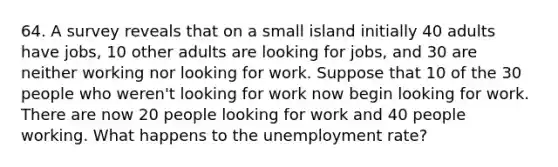 64. A survey reveals that on a small island initially 40 adults have jobs, 10 other adults are looking for jobs, and 30 are neither working nor looking for work. Suppose that 10 of the 30 people who weren't looking for work now begin looking for work. There are now 20 people looking for work and 40 people working. What happens to the unemployment rate?