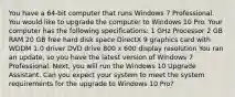 You have a 64-bit computer that runs Windows 7 Professional. You would like to upgrade the computer to Windows 10 Pro. Your computer has the following specifications: 1 GHz Processor 2 GB RAM 20 GB free hard disk space DirectX 9 graphics card with WDDM 1.0 driver DVD drive 800 x 600 display resolution You ran an update, so you have the latest version of Windows 7 Professional. Next, you will run the Windows 10 Upgrade Assistant. Can you expect your system to meet the system requirements for the upgrade to Windows 10 Pro?