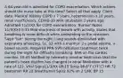 A 64-year-old is admitted for COPD exacerbation. Which actions should the nurse take at this time? Select all that apply. Client data: Medical History COPD x 7 years, hypertension x 10 years, renal insufficiency, COVID-19 with intubation 2 years ago. Admitted 11/2/XX for COPD exacerbation. Nurses' Notes 11/3/XX0 8:15 Mild shortness of breath with activity. States that breathing is more difficult when ambulating to the restroom. Slept "fair" during the night. Lung sounds diminished with expiratory wheezing. S1, S2 with a murmur. 2+ pedal edema. + bowel sounds. Required PRN SVN nebulizer treatment twice during the night for difficulty breathing. NSR on the cardiac monitor. 10:45 Notified by telemetry monitor technician that the patient's heart rhythm has changed to atrial fibrillation with a rate of 122. Vital Signs11/3/XX 08:15 Temp 98.6°F (37°C) HR 72 beats/min RR 22 breaths/min SpO2 92% on 2 L/NC BP 15