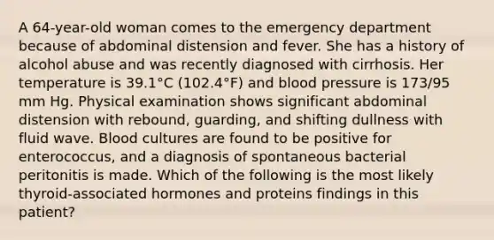 A 64-year-old woman comes to the emergency department because of abdominal distension and fever. She has a history of alcohol abuse and was recently diagnosed with cirrhosis. Her temperature is 39.1°C (102.4°F) and blood pressure is 173/95 mm Hg. Physical examination shows significant abdominal distension with rebound, guarding, and shifting dullness with fluid wave. Blood cultures are found to be positive for enterococcus, and a diagnosis of spontaneous bacterial peritonitis is made. Which of the following is the most likely thyroid-associated hormones and proteins findings in this patient?