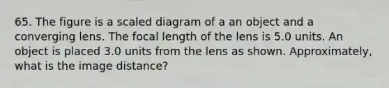 65. The figure is a scaled diagram of a an object and a converging lens. The focal length of the lens is 5.0 units. An object is placed 3.0 units from the lens as shown. Approximately, what is the image distance?