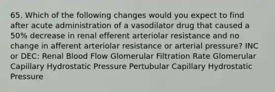 65. Which of the following changes would you expect to find after acute administration of a vasodilator drug that caused a 50% decrease in renal efferent arteriolar resistance and no change in afferent arteriolar resistance or arterial pressure? INC or DEC: Renal Blood Flow Glomerular Filtration Rate Glomerular Capillary Hydrostatic Pressure Pertubular Capillary Hydrostatic Pressure