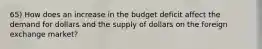 65) How does an increase in the budget deficit affect the demand for dollars and the supply of dollars on the foreign exchange market?