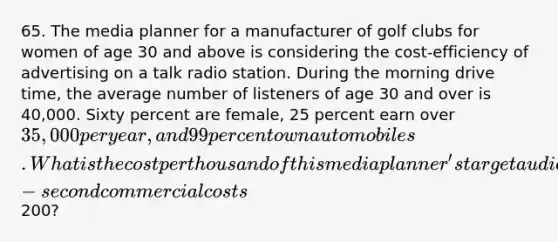 65. The media planner for a manufacturer of golf clubs for women of age 30 and above is considering the cost-efficiency of advertising on a talk radio station. During the morning drive time, the average number of listeners of age 30 and over is 40,000. Sixty percent are female, 25 percent earn over 35,000 per year, and 99 percent own automobiles. What is the cost per thousand of this media planner's target audience (TCPM) if a 30-second commercial costs200?