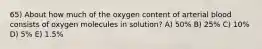 65) About how much of the oxygen content of arterial blood consists of oxygen molecules in solution? A) 50% B) 25% C) 10% D) 5% E) 1.5%