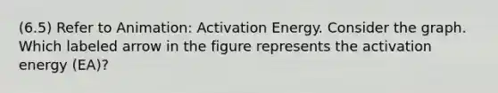 (6.5) Refer to Animation: Activation Energy. Consider the graph. Which labeled arrow in the figure represents the activation energy (EA)?