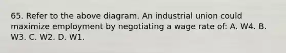 65. Refer to the above diagram. An industrial union could maximize employment by negotiating a wage rate of: A. W4. B. W3. C. W2. D. W1.