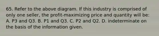 65. Refer to the above diagram. If this industry is comprised of only one seller, the profit-maximizing price and quantity will be: A. P3 and Q3. B. P1 and Q3. C. P2 and Q2. D. indeterminate on the basis of the information given.